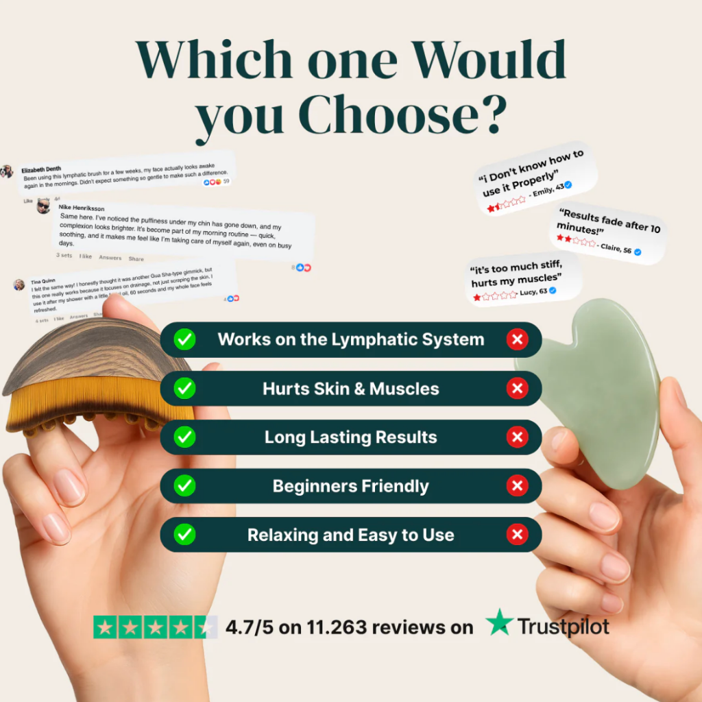 Bohannah Flow™ Lymphatic Brush